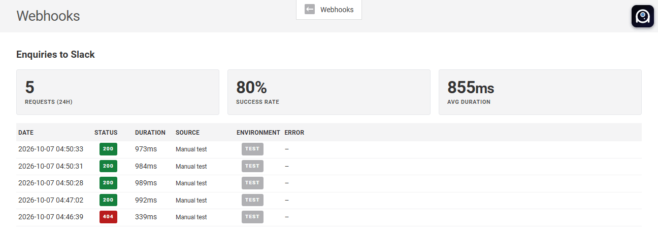 The webhook log, with summary figures and a list of requests