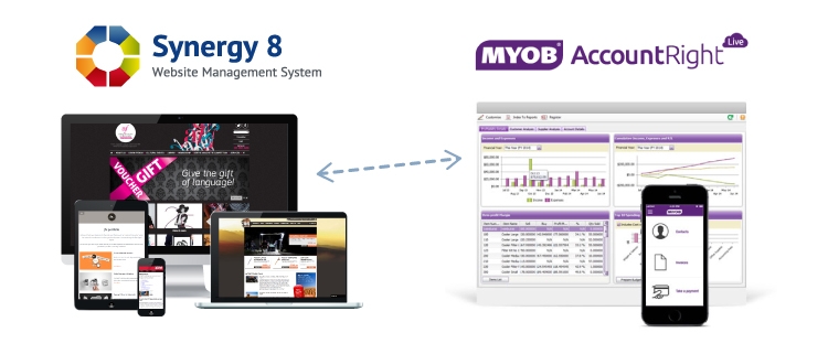 New Integration: MYOB Accountright Live